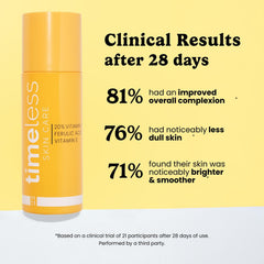 Timeless Skin Care Vitamin C Serum amber bottle closeup highlights antioxidant formula.