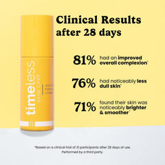 Timeless Skin Care Vitamin C Serum ingredients Ferulic acid and Vitamin E emphasis.