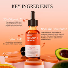 Tinclen Vitamin C Serum application routine shows quick-absorb texture without residue.