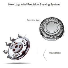 Tomorrow will be better SH30 installation step shows easy two-minute head replacement.