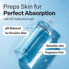 Torriden Dive in Toner pour-action image illustrating fast-absorbing texture