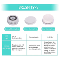 TouchBeauty Exfoliating Face Brush deep cleans pores and helps prevent congestion.