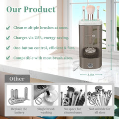 Tpsofy Electric Makeup Brush Cleaner Machine portable design ideal for travel.
