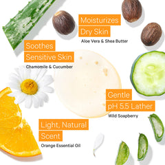 Tree to Tub Citrus Body Wash label close-up showing natural ingredients.