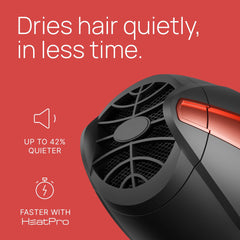 TREZORO blow dryer back view emphasizes durable body and cord
