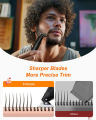 Trimcoo 3mm body comb guard enables fast, even trims on larger areas