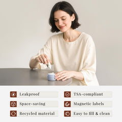 Trimcoo magnetic labels snap on for quick routine changes.