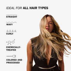 TRUSS Blond Revolution Net Blond Hair Mask web-effect diagram visualizing damaged areas filling for strength.