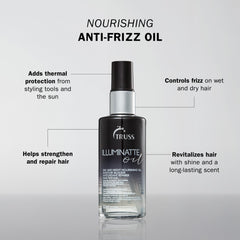 TRUSS Illuminatte bottle with pump highlighting heat protection for hot tools.