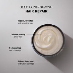 TRUSS Miracle Hair Mask jar close-up reveals creamy texture and premium finish