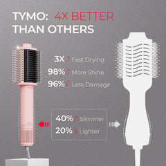 TYMO 3.0 volumizing-bristles-boost-volume closeup highlights lift at roots for full blowouts.