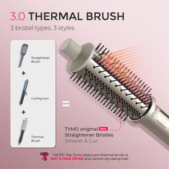 TYMO Stylux Pro LCD display with precise heat settings for safe styling