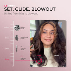 TYMO Stylux Pro round ceramic barrel delivering smooth curls and even heat