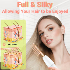 Uaike orange multi-area tube enables full-face sessions at home.