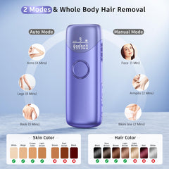 Ubroo device displaying 5°C ice cooling for skin comfort during treatment
