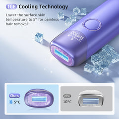 Ubroo laser hair removal device side view showing ergonomic grip