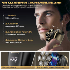 Umither wet-dry IPX7 shaver for shower use and dry shaving