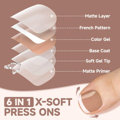 UNA GELLA X-Soft tips are pre-coated with base coat for strong adhesion.