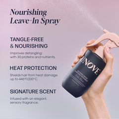 UNOVE No-Wash Water Ampoule spray-action demonstrates quick weightless hydration
