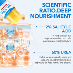 Uruses Urea-Salicylic Acid tube highlighting targeted exfoliation