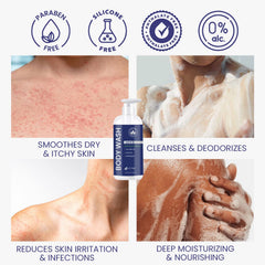 Uttse Tea Tree Body Wash lather shows mint aroma for a refreshing cleanse.