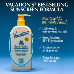 Vacation Classic Lotion scent notes coconut banana illustrating ARQUISTE inspired aroma