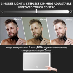 Vanexiss-360-degree-view image helps DIY haircuts by revealing every angle