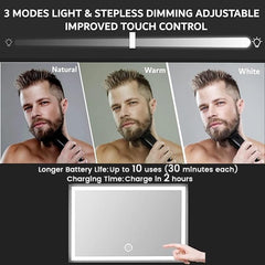 Vanexiss 360-degree view shows full angle for DIY haircuts.