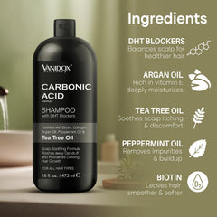 VANIDOX hair growth appearance graphic suggests thicker-looking hair.
