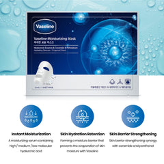 Vaseline mask fabric 3 layer closeup for efficient absorption
