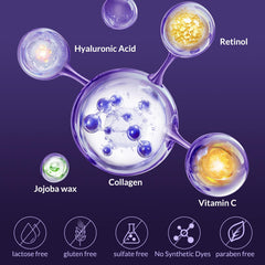 VicGFHS neck cream provides deep hydration and anti-wrinkle defense for smoother texture.