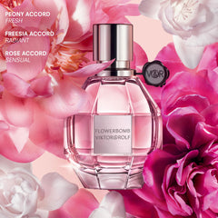 Viktor&Rolf Flowerbomb travel set packaging shown for on-the-go luxury.