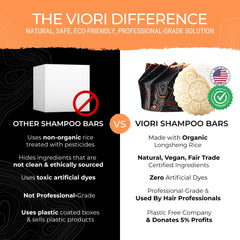 Viori Citrus Yao bar set with travel case demonstrates compact convenience.