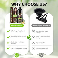Vireo Color Light Brown gray-coverage result on hair fibers after use.