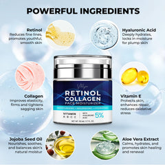 Vitalysin retinol collagen hyaluronic-cream jar highlights key ingredients for mature skin