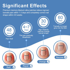 VITASY relief strips support at‑home toenail care routines and comfort.