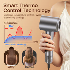 VivaEase hair dryer with five heat settings for tailored styling.