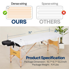 VIVOHOME Massage Table Warmer on a spa bed creating inviting atmosphere and warmth