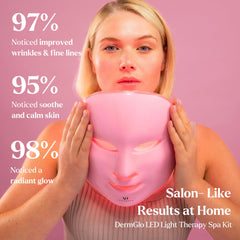 VogueNow LED Face Mask red light therapy close-up supports firming effects.