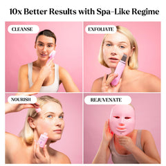 VogueNow Ultrasonic Brush compact-head enhances cleansing and penetration.