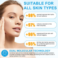 Vortexonix DIY serum prep image shows blending hyaluronic acid powder into a custom formula.