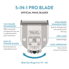 Wahl 5-in-1 blade sizes-coverage image highlights #9 to #40 options for grooming