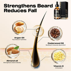 Waking Forest cedar-beard-oil-application demonstrates quick-absorbing oil for easy daily grooming.