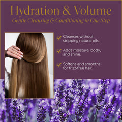 WEN lavender conditioner pump highlights easy application for a soothing routine.