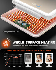 Widitn heated shower mirror 3color-lights enables customizable lighting for facial care.