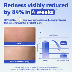 Winner Face Towels odor-free closeup highlights fragrance-free, skin-friendly use.