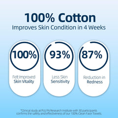 Winner odor-free cotton towels shown in use for fresh daily cleansing.