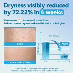 Winner odor-free face towels close-up emphasizing clean, fresh feel.