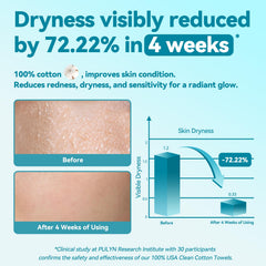 Winner unscented face towel demonstrates fragrance-free care for sensitive skin.