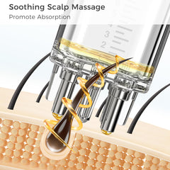 WL-YBOPRO minoxidil applicator enables precise, quick delivery directly to hair roots